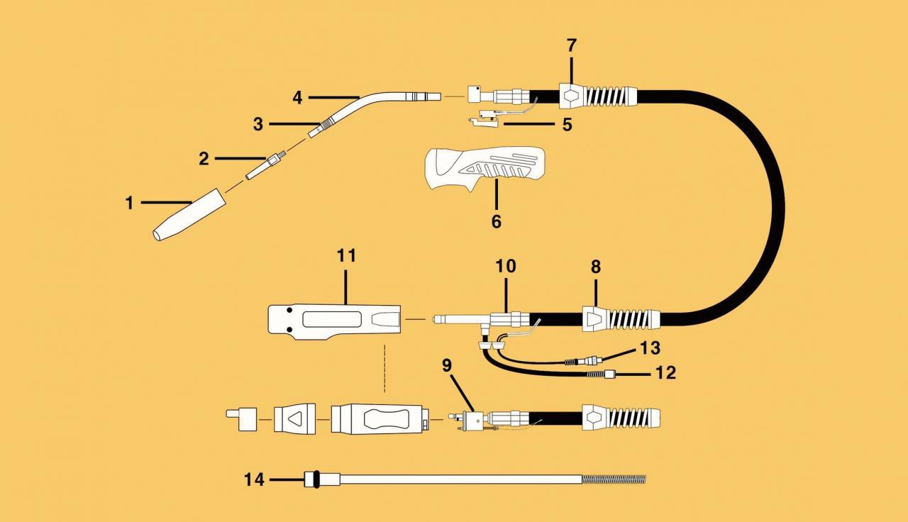 Get Star Weld PANA GSW-200 Air Cooled MIG/MAG Welding Torch